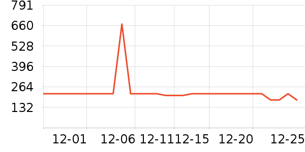�춹��װ/����/������ʷ�۸�