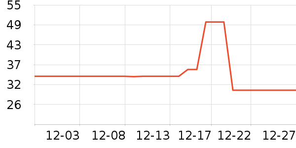 ��������ˮ��ʷ�۸�