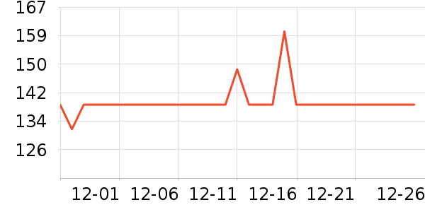 ���Ƕ����˶�Ь��ʷ�۸�