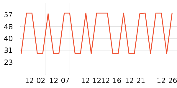 ��ţţ��/��Ʒ��ʷ�۸�