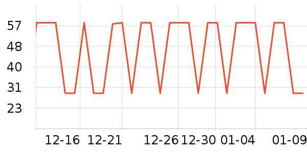 ��ţţ��/��Ʒ��ʷ�۸�