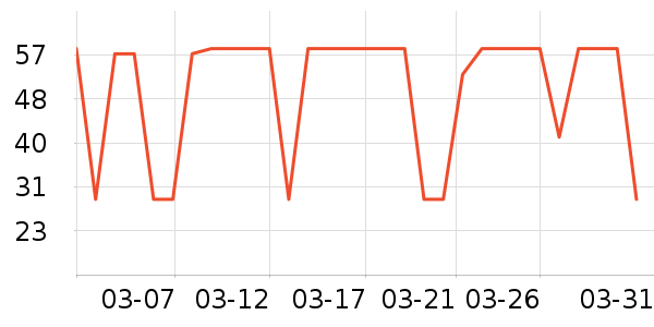 ţ��/��Ʒ��ʷ�۸�