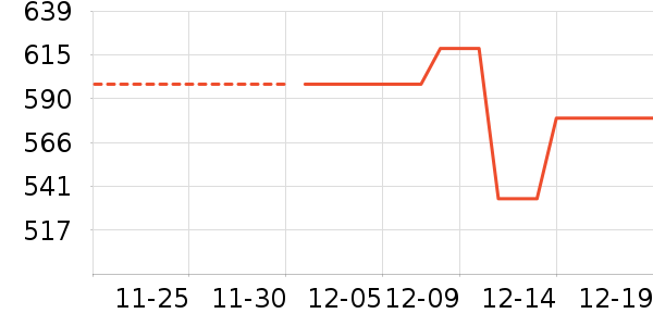 ά����ե֭����ʷ�۸�