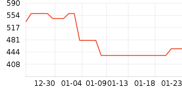 ά����ե֭����ʷ�۸�