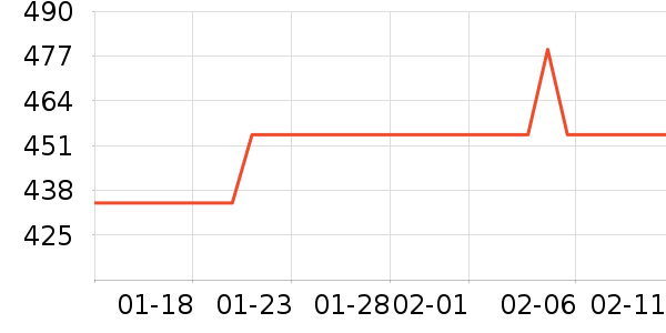 ά����ե֭����ʷ�۸�