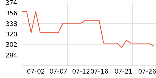 ά����ե֭����ʷ�۸�