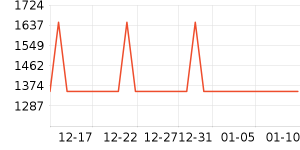 ����̨����ʷ�۸�