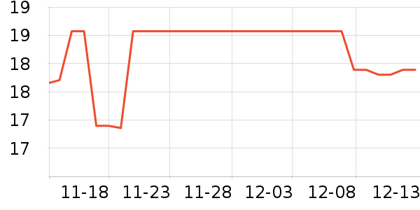 ����������ʷ�۸�