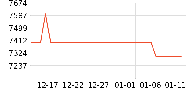 �῵���������ʷ�۸�