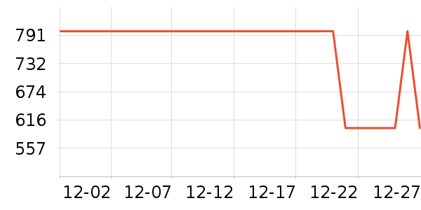 ���»����װ��ʷ�۸�