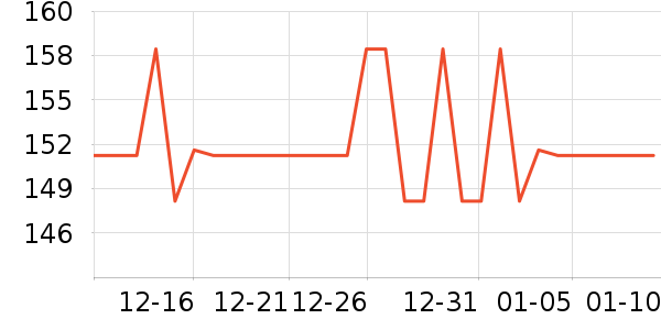 ���ʹ�����ʷ�۸�