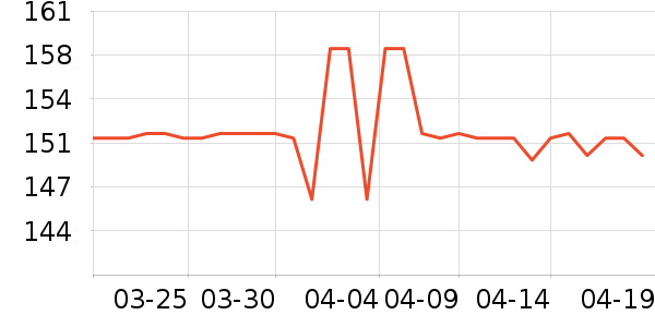 ���ʹ�����ʷ�۸�