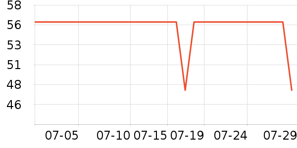 ³ɻľϷ/ͨ//IPܱʷ۸