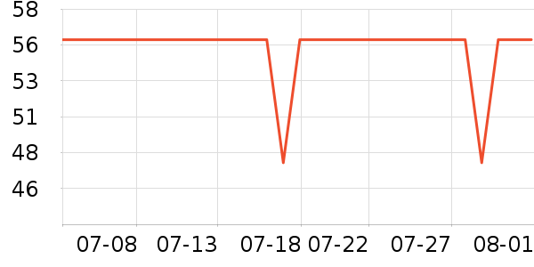 ³ɻľϷ/ͨ//IPܱʷ۸