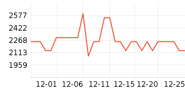 �����ֻ���ʷ�۸�