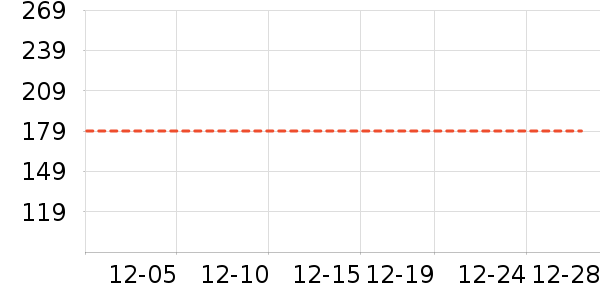 ��о/����/��ͷ��ʷ�۸�