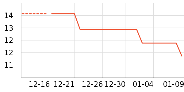 ����������ʷ�۸�