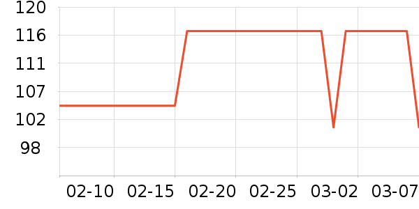 ��Ʒ�Ƶ�����/����ʷ�۸�