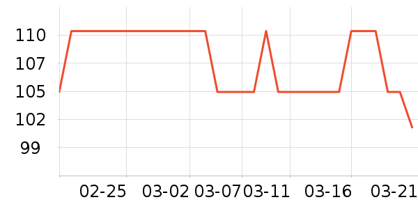 ��Ʒ�Ƶ�����/����ʷ�۸�