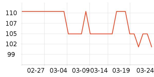 ��Ʒ�Ƶ�����/����ʷ�۸�