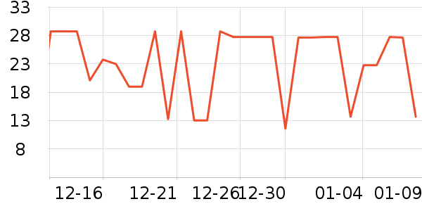 ���ʼ�����ʷ�۸�