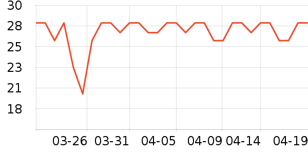 ���ʼ�����ʷ�۸�