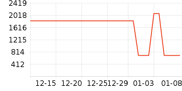 ���η�����ʷ�۸�