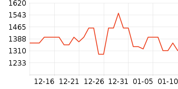 ��������̥��ʷ�۸�