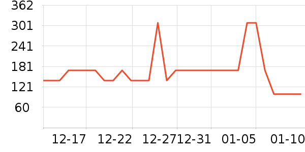 ������ʿѩ��ѥ��ʷ�۸�