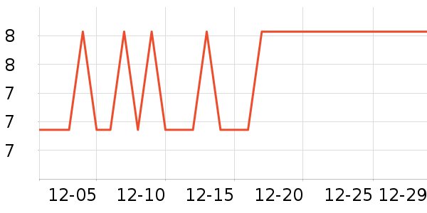 ������������ʷ�۸�