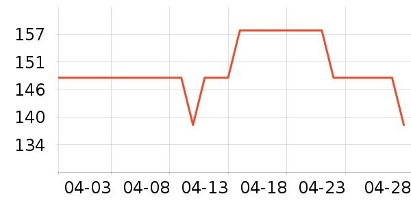 ��������Ҿ���ʷ�۸�