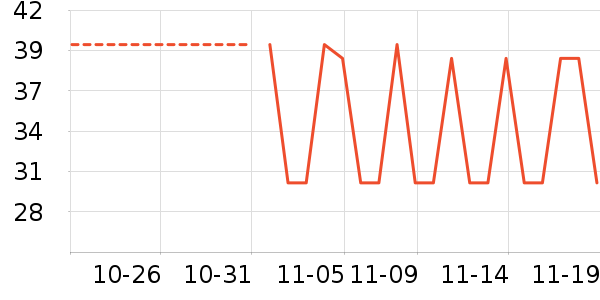 �߽�˿��ʷ�۸�