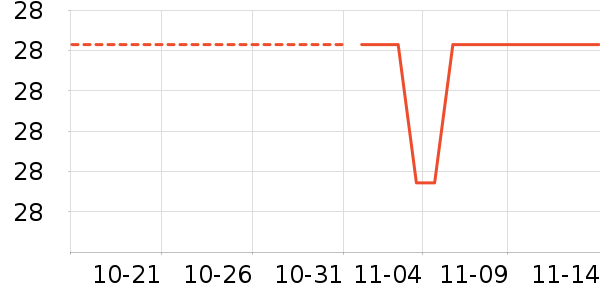 ������ͯT����ʷ�۸�