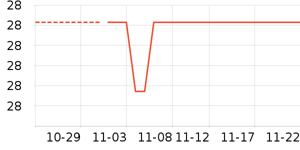 ������ͯT����ʷ�۸�