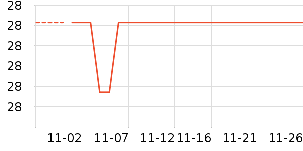 ������ͯT����ʷ�۸�