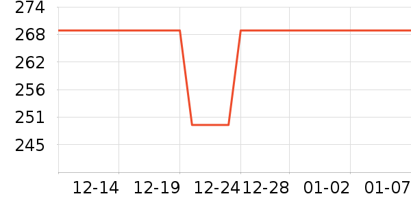 ŷʫ����Ĥ������ʷ�۸�