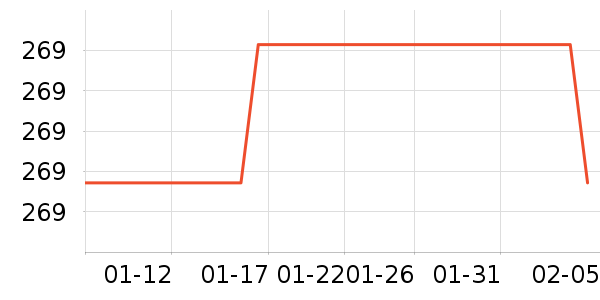 ŷʫ����Ĥ������ʷ�۸�