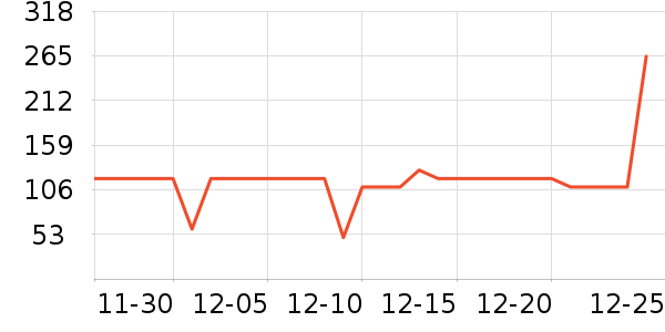 ����Ӥͯ��Ʒ�׼���ʷ�۸�