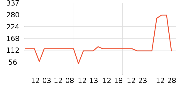 ����Ӥͯ˯��/������ʷ�۸�