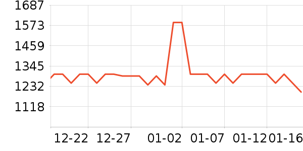 BRIFULLXUĦ�г��������ʷ�۸�