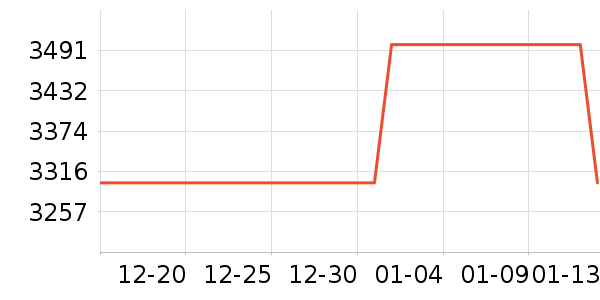 �߲ʺ�������ʷ�۸�