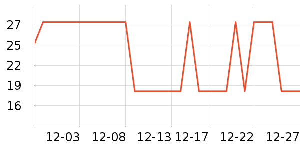 ��⬰���������ʳ��ʷ�۸�