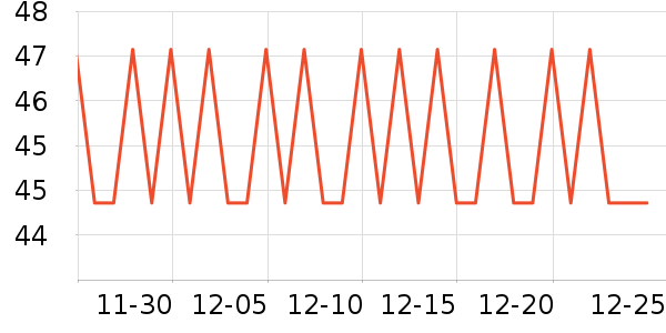 MakiyoȾ��/�̷�/������ʷ�۸�