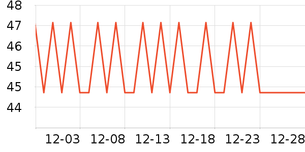 MakiyoȾ��/�̷�/������ʷ�۸�