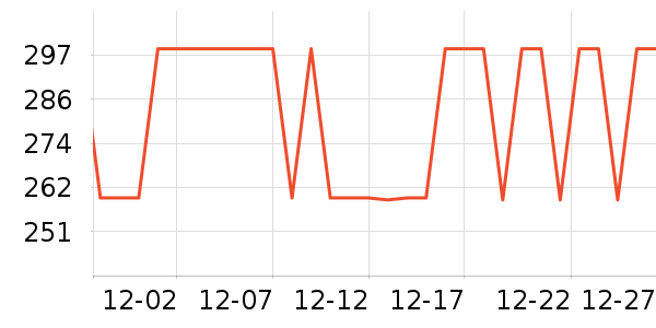 ������Ь����ʷ�۸�