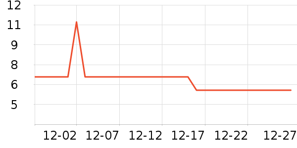 ��A������/Ь��/Χȹ��ʷ�۸�