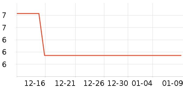 ��A������/Ь��/Χȹ��ʷ�۸�