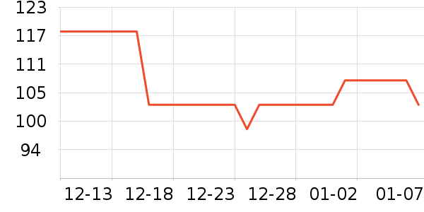 ��������Ҿ���ʷ�۸�