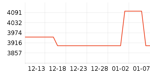 �߲ʺ�������ʷ�۸�