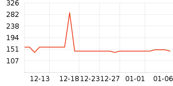 ��������Ҿ���ʷ�۸�